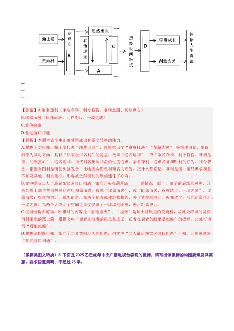 《第09讲图文转换（专项训练）（全国通用）（教师版）_高考一二三轮复习_语文_2026年-语文一轮复习_2026年高考语文一轮复习讲义+练习+课件（新教材新高考）-G55_2026版_专题九语言文字运用》第5页预览