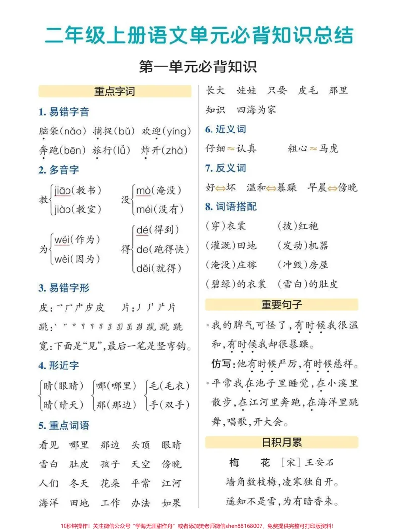 《二年级期中复习,必背重点打印给孩子背记#小学数学_最新小学1-9年级各科+幼升小+综合类学习资源汇总包_价值20万元!最新小学1-9年级各科+幼升小+综合类学习资源汇总包》第1页预览