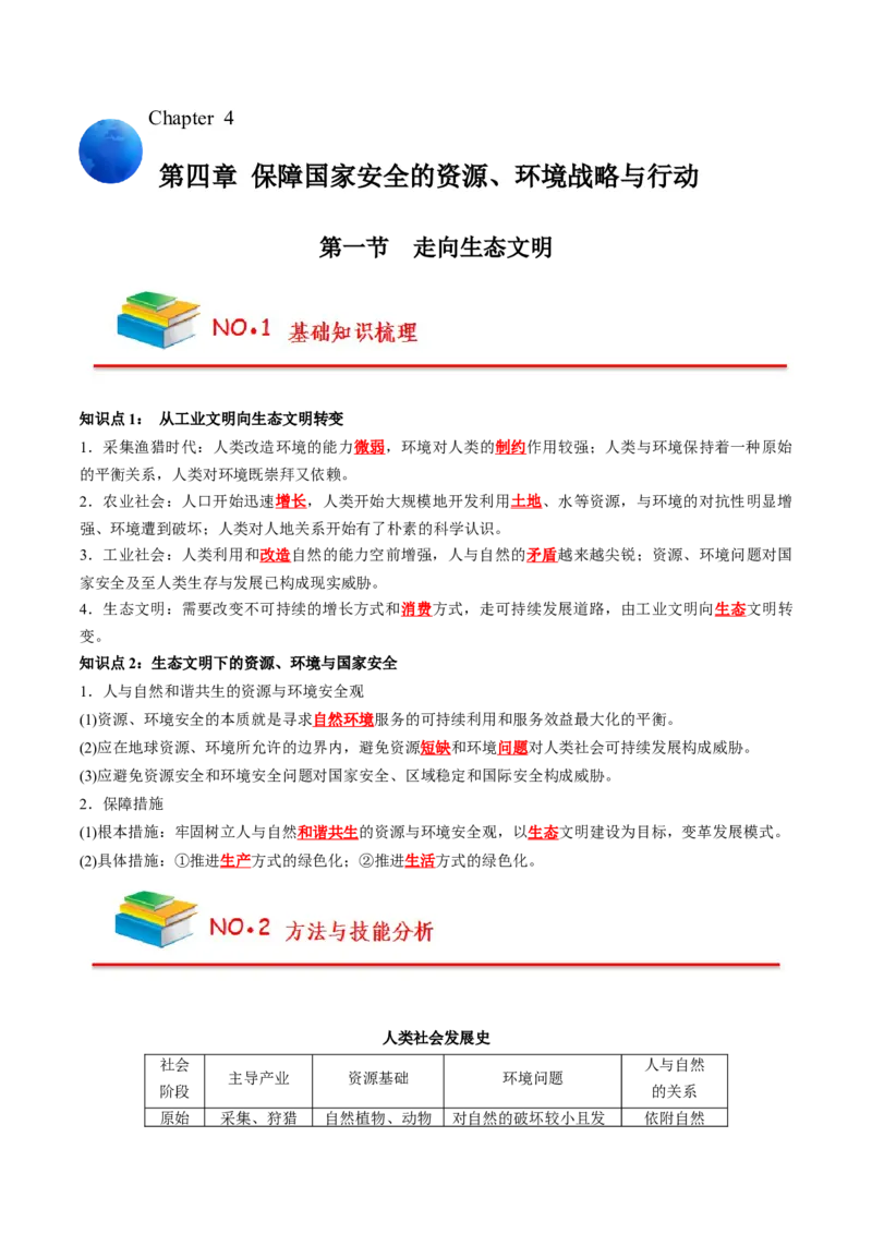 《第4章保障国家安全的资源、环境战略与行动（教师版）-高中地理知识总结（人教版选择性必修3）_2027高中必刷题_必刷题2027_2027高一高二必刷题_地理_人教版选择性必修3-高中地理》第1页预览
