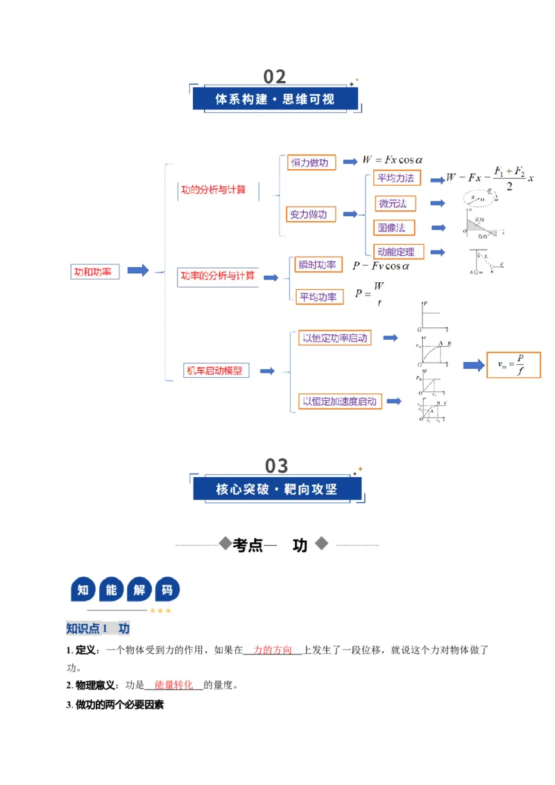 《第19讲功、功率（复习讲义）（湖南专用）（教师版）_高考一二三轮复习_物理_2026年_2026年高考物理一轮课件+讲义+练习（湖南专用）-G331(1)》第3页预览