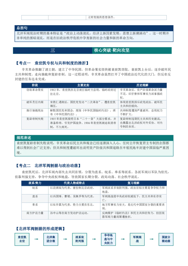 《第19讲北洋军阀统治时期的政治经济与文化讲义_高考一二三轮复习_历史_2027年高考历史一轮_62027届高考历史必修中外纲要下一轮复习讲义》第2页预览
