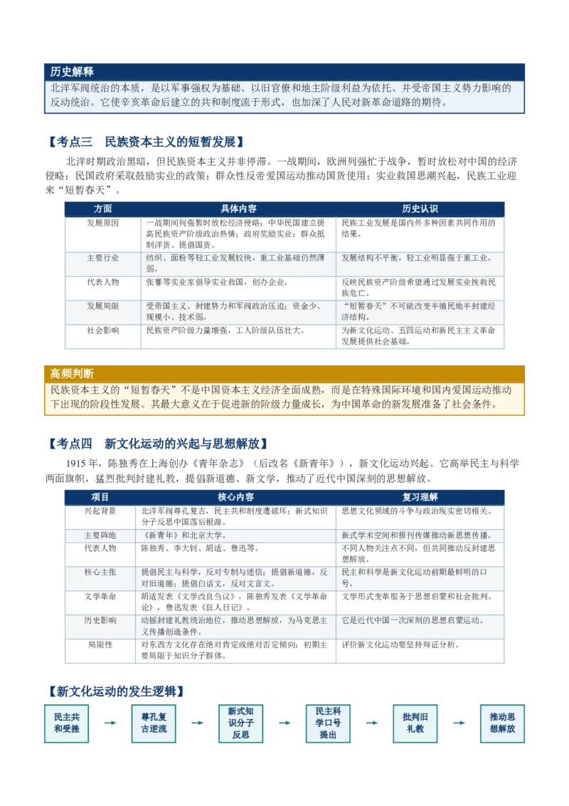 《第19讲北洋军阀统治时期的政治经济与文化讲义_高考一二三轮复习_历史_2027年高考历史一轮_62027届高考历史必修中外纲要下一轮复习讲义》第3页预览