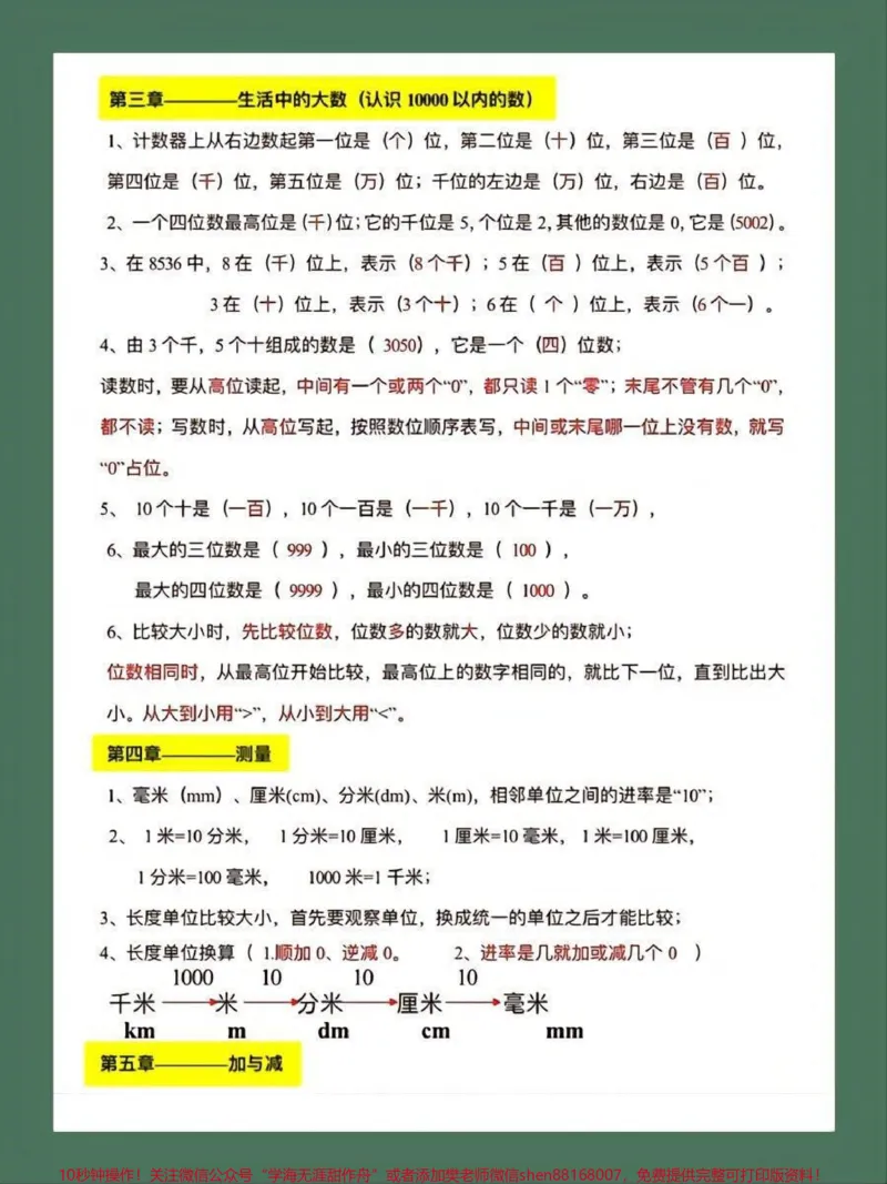 《二年级下册数学知识点总结#小学数学#教育#数学思维#学习#二年级_最新小学1-9年级各科+幼升小+综合类学习资源汇总包_价值20万元!最新小学1-9年级各科+幼升小+综合类学习资源汇总包》第3页预览