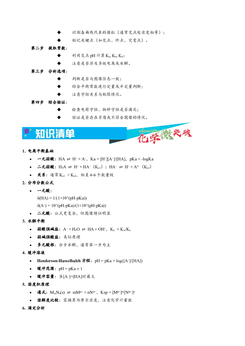 《3-9粒子浓度分布函数图像（教师版）_高考一二三轮复习_化学_2026年-化学高考专项复习_22026年高考化学培优微突破讲义（全国通用）》第2页预览