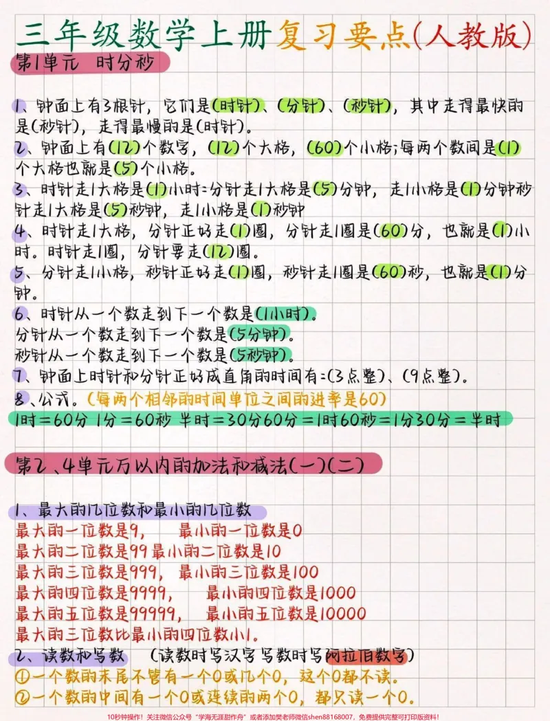 《三年级必备上册数学全靠它!小学三年级学习分水岭,尤其是数学,不少一二年级数学成绩不错的孩子,三年级成绩大幅下滑,一方面是三年级难度提升,知识点更密集,概念更复杂;另一方面这个阶段对孩子的思维能力考验比较高,很多数学基础薄弱的孩子一下子跟不上了,人教版最大的好处就是它的基础内容非常完善,很适合孩子巩固基础,只要掌握这些知识点,课外再进行一些拓展训练,孩子的数学成绩基本不用担心(学霸班除外)#关注我持续更新小学知识#暑假预习#》第1页预览
