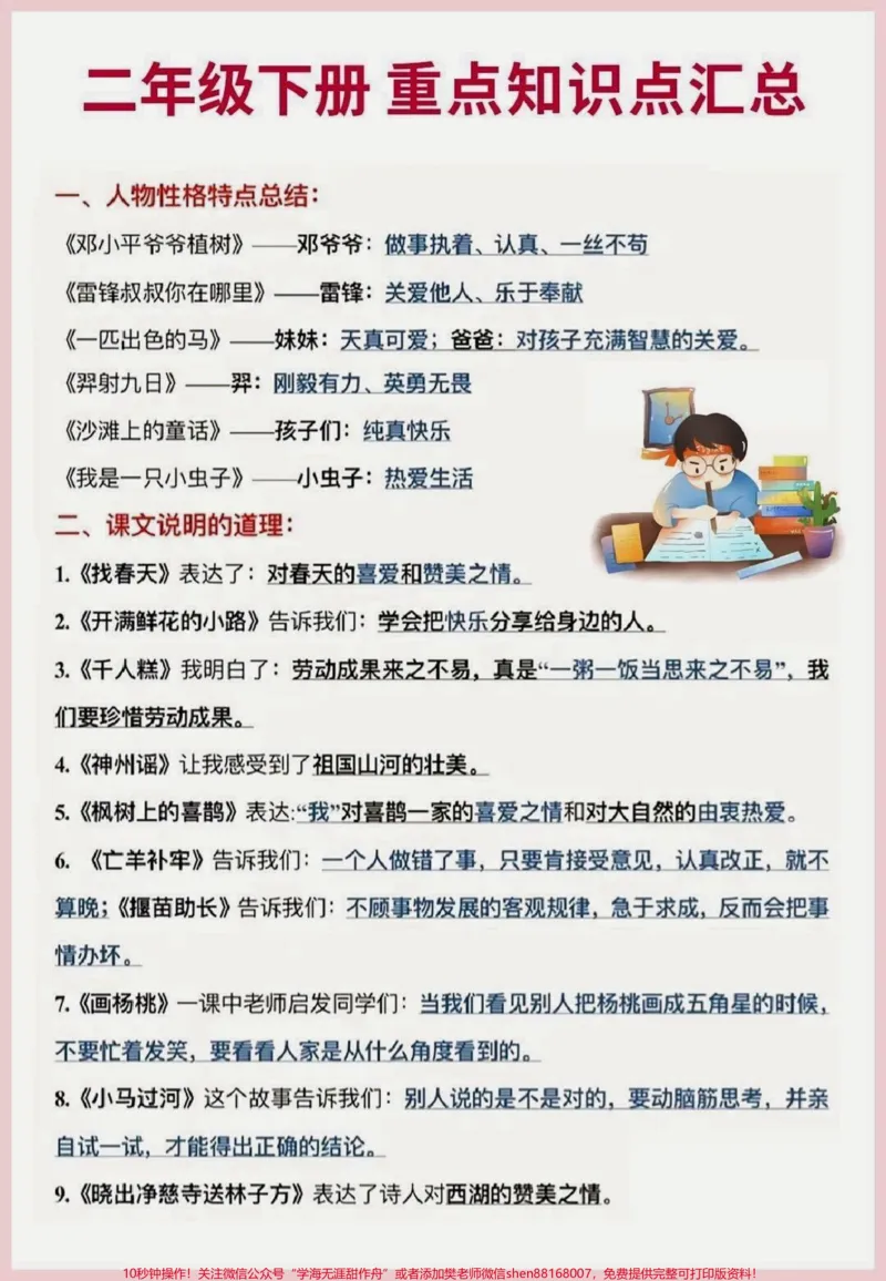 《二年级下册语文重点知识大盘点#语文#教育#学习#家长收藏孩子受益#每天学习一点点_最新小学1-9年级各科+幼升小+综合类学习资源汇总包_二年级一线老师整理版资源(全网独家)》第1页预览