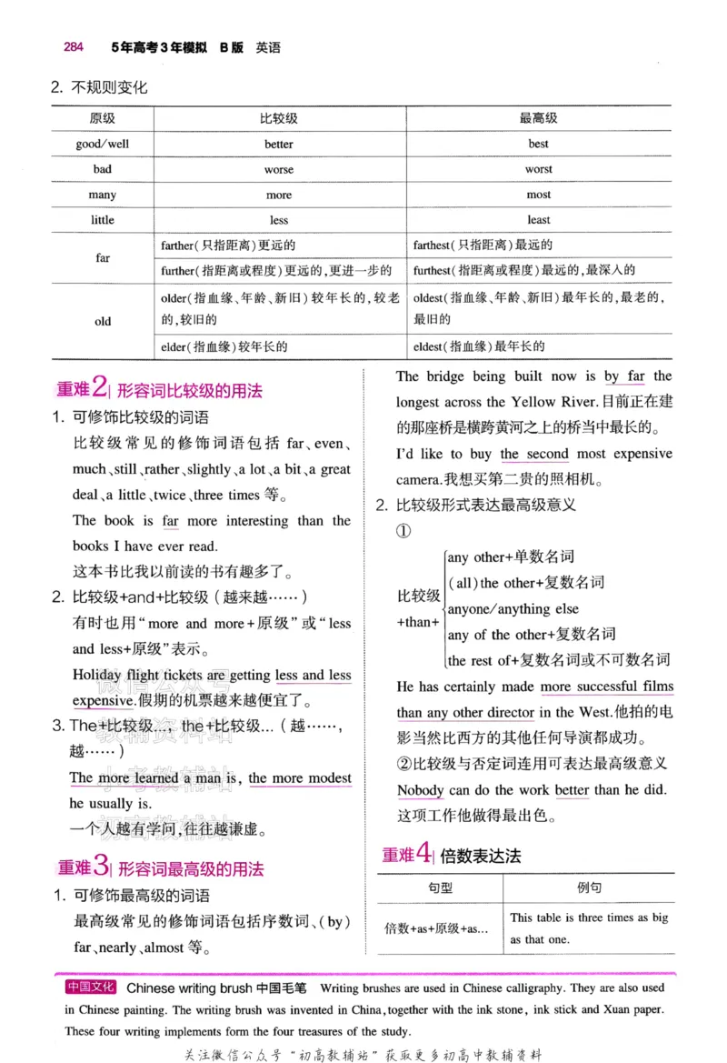 《2024版53B版新高考英语语法册_2024B版学生用书》第10页预览
