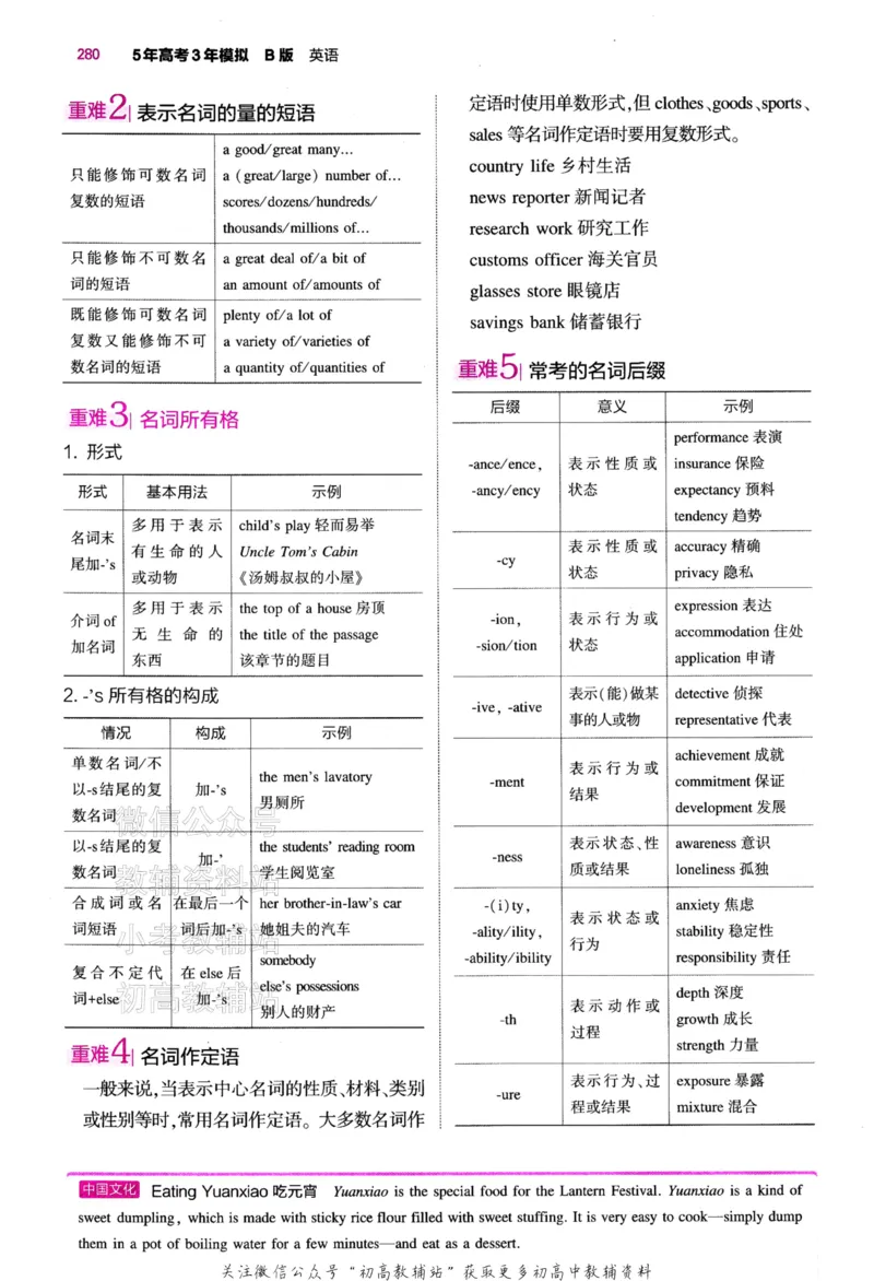 《2024版53B版新高考英语语法册_2024B版学生用书》第6页预览