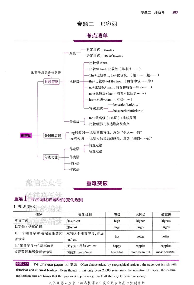 《2024版53B版新高考英语语法册_2024B版学生用书》第9页预览