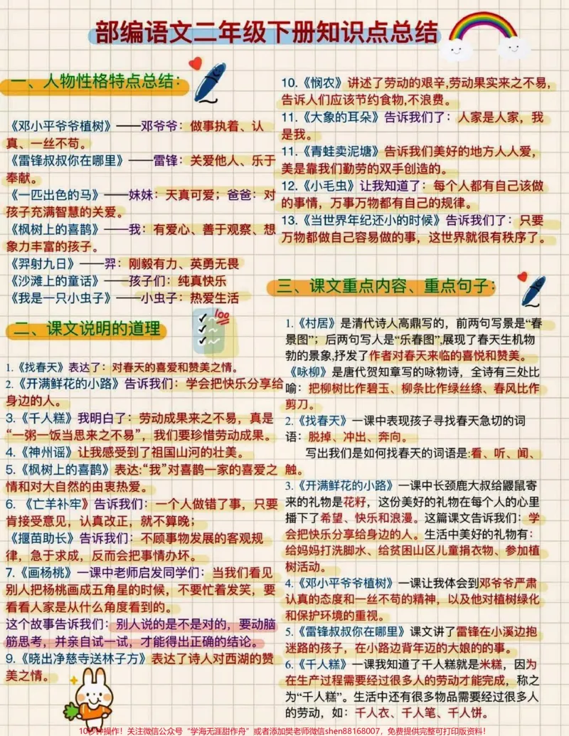 《二年级下册语文知识点总结。#学习资料分享#小学语文知识点#二年级语文下册#知识点总结#期末复习@qunju888.com小助手@qunju888.com来客官方助推官@qunju888.com热点@qunju888.com创作者中心》第1页预览