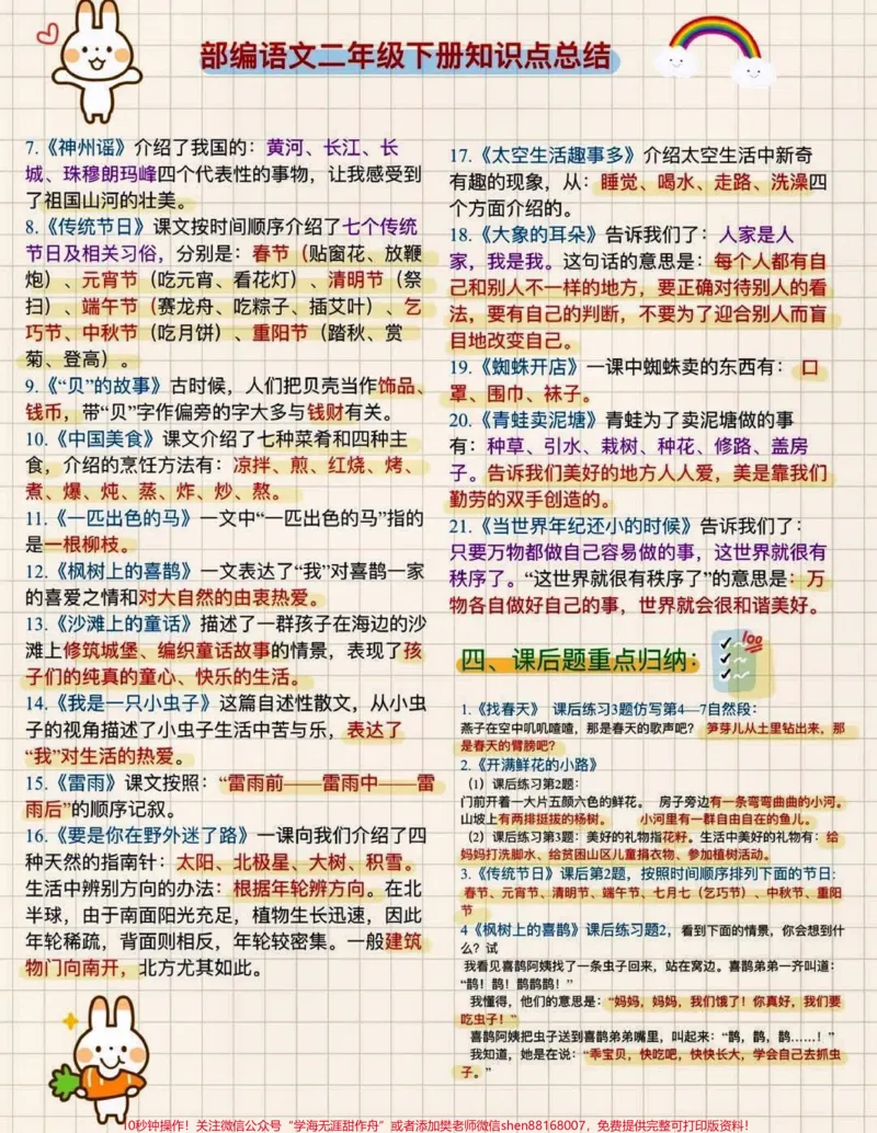 《二年级下册语文知识点总结。#学习资料分享#小学语文知识点#二年级语文下册#知识点总结#期末复习@qunju888.com小助手@qunju888.com来客官方助推官@qunju888.com热点@qunju888.com创作者中心》第2页预览