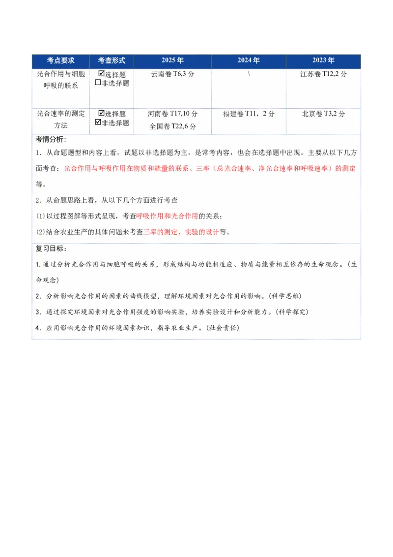 《第11讲细胞代谢综合分析（复习讲义）（全国通用）（学生版）_高考一二三轮复习_生物_2026年高考生物一轮_2026年高考生物一轮复习讲义+练习+课件（新教材新高考）-G55_2026版》第2页预览