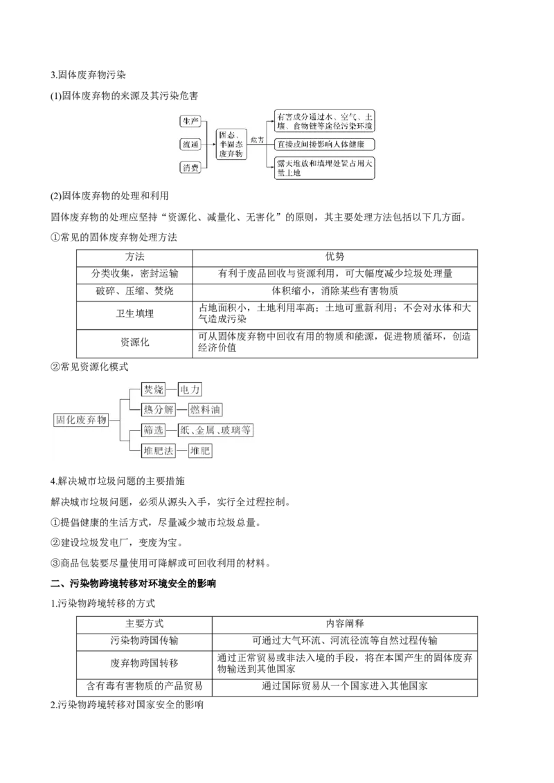 《第3章环境安全与国家安全（教师版）-高中地理知识总结（人教版选择性必修3）_2027高中必刷题_必刷题2027_2027高一高二必刷题_地理_人教版选择性必修3-高中地理》第6页预览