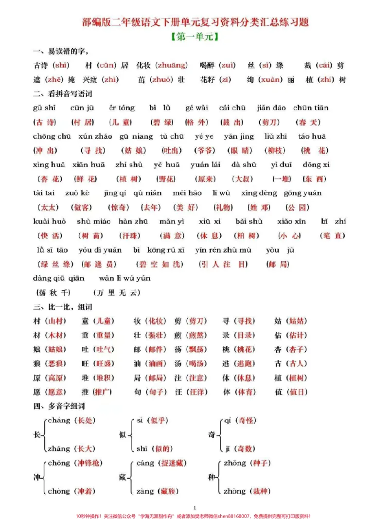 《二年级下册语文1-8单元基础知识点归纳总结#家长收藏孩子受益#每天学习一点点#教育#学习#知识点总结_最新小学1-9年级各科+幼升小+综合类学习资源汇总包》第1页预览