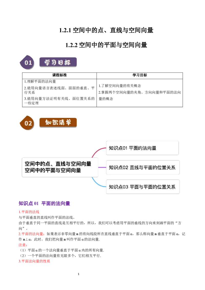《第04讲1.2.1&1.2.2空间中的点、直线、平面与空间向量（3知识点+6题型+巩固训练）教师版-高中数学人教B版讲义（选择性必修一）_2027高中必刷题_必刷题2027_2027高一高二必刷题_数学_赠送》第1页预览