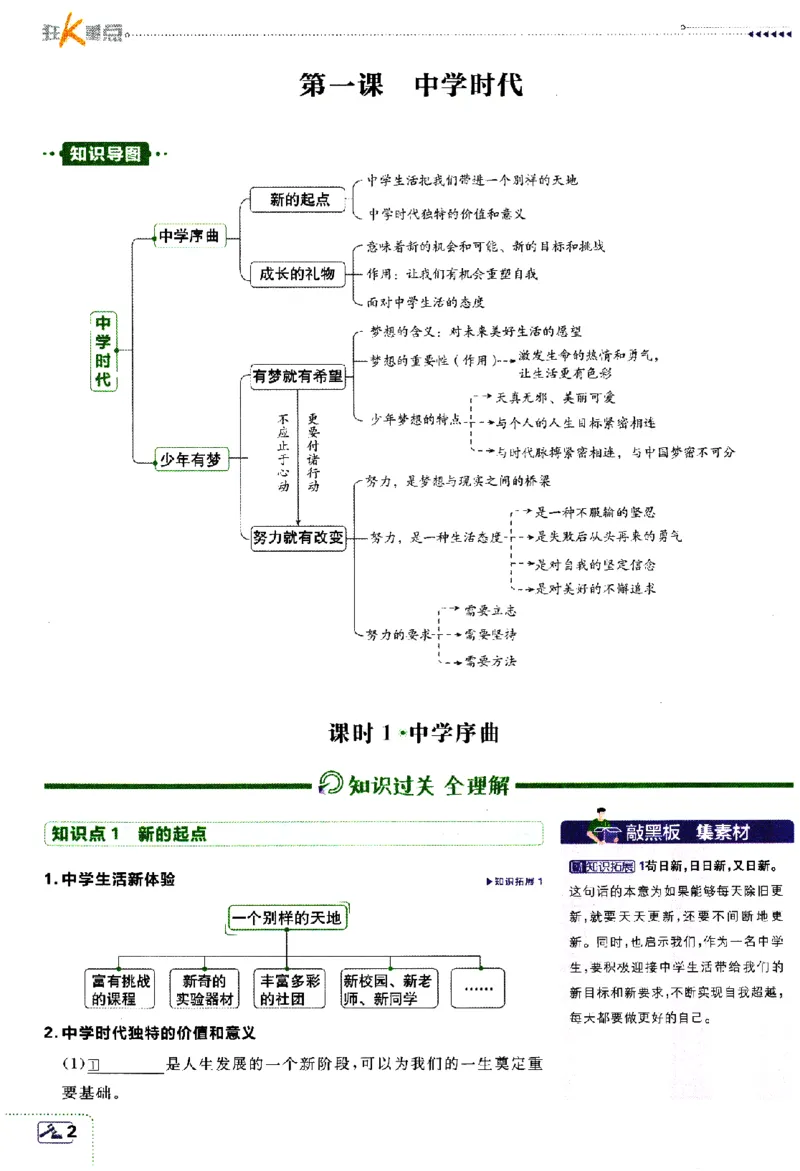 《2024版初中必刷题-七上道法人教版狂K重点_初中全科知识点总结和试卷_赠送习题试卷_初中3年学习辅助资料_2、2025初中必刷题合集_初中必刷题23+24+25上册_24初中必刷题上册+下册全_2024版》第3页预览