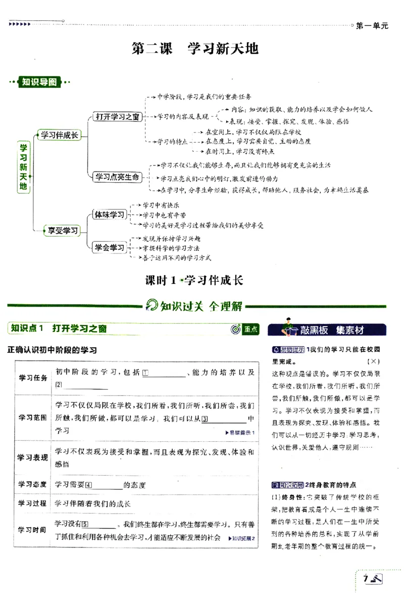 《2024版初中必刷题-七上道法人教版狂K重点_初中全科知识点总结和试卷_赠送习题试卷_初中3年学习辅助资料_2、2025初中必刷题合集_初中必刷题23+24+25上册_24初中必刷题上册+下册全_2024版》第8页预览