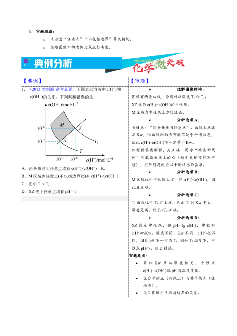 《3-3c(H+)-c(OH-)图像（学生版）_高考一二三轮复习_化学_2026年-化学高考专项复习_22026年高考化学培优微突破讲义（全国通用）》第4页预览