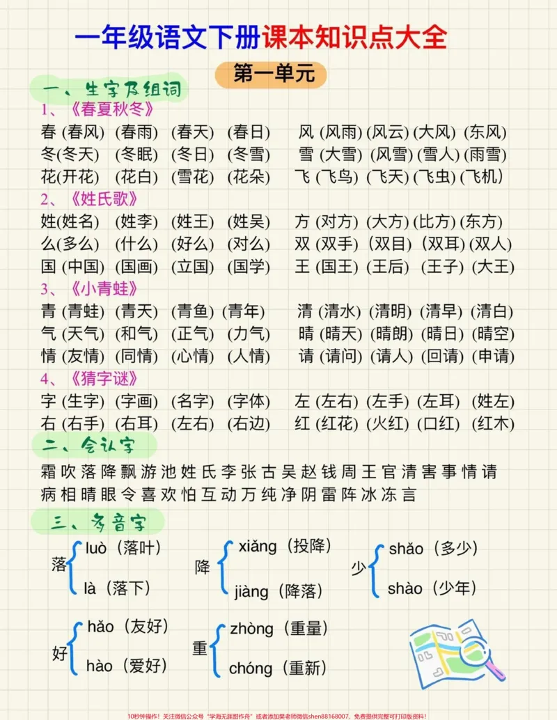 《一年级下册语文重点难点知识汇总1-4单元。语文是一个不断积累的过程，需要每天不断学习，日拱一卒，过一段时间你就会发现，你的努力是值得的#关注我持续更新小学知识#知识点总结#小学语文知识点#一年级重点知识归纳#学习资料分享@qunju888.com小助手@qunju888.com热点@qunju888.com创作者中心》第1页预览