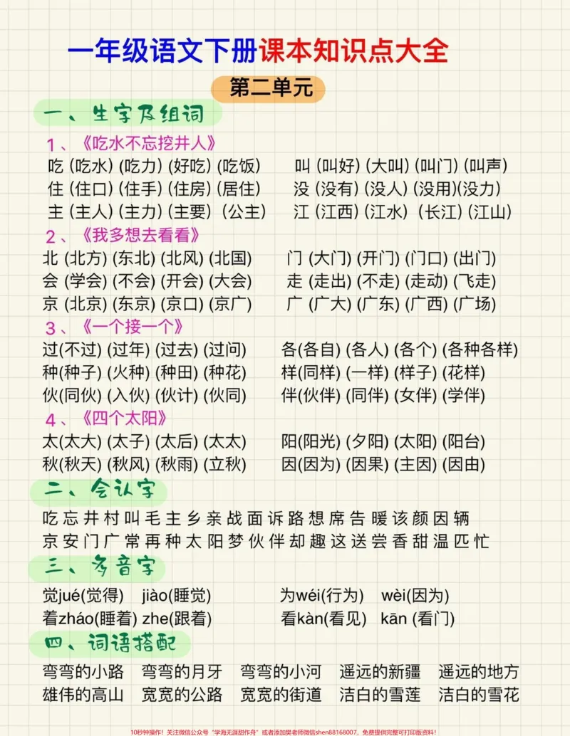 《一年级下册语文重点难点知识汇总1-4单元。语文是一个不断积累的过程，需要每天不断学习，日拱一卒，过一段时间你就会发现，你的努力是值得的#关注我持续更新小学知识#知识点总结#小学语文知识点#一年级重点知识归纳#学习资料分享@qunju888.com小助手@qunju888.com热点@qunju888.com创作者中心》第2页预览