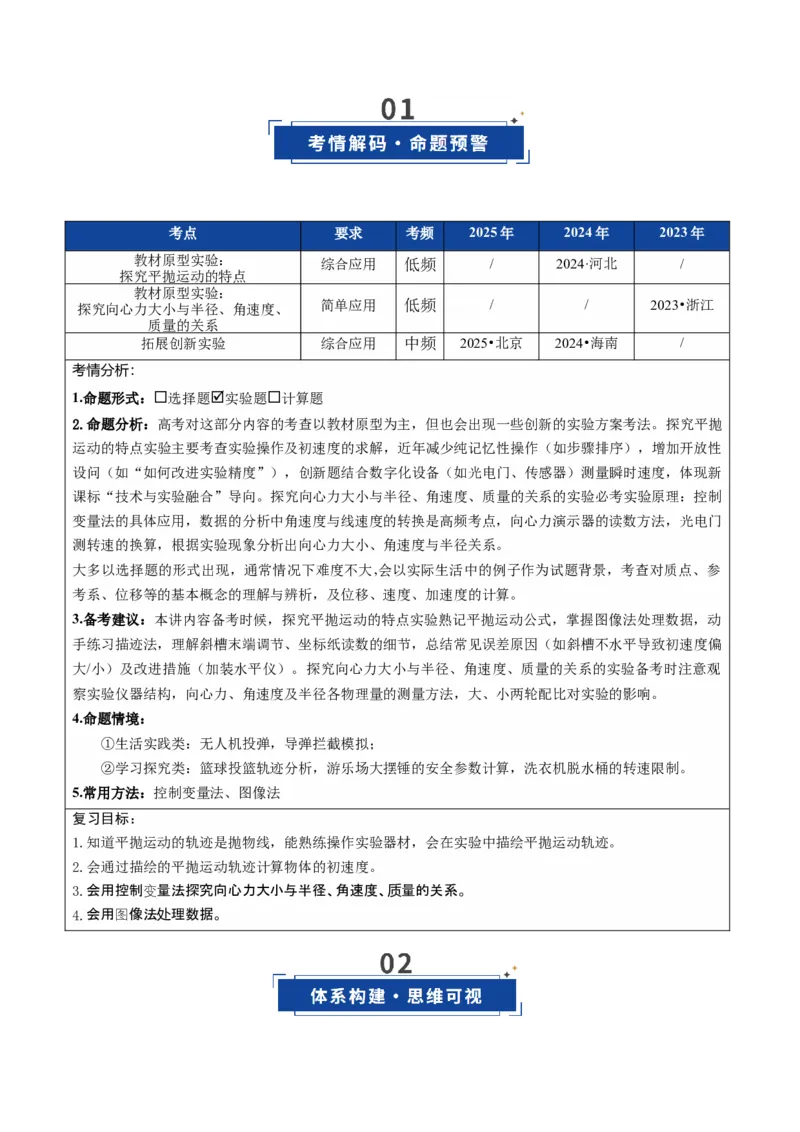 《第16讲实验：探究平抛运动的特点、实验：探究向心力大小与半径角速度质量的关系（复习讲义）（全国通用）（教师版）_高考一二三轮复习_物理_2026年_2026版_第四章曲线运动》第2页预览