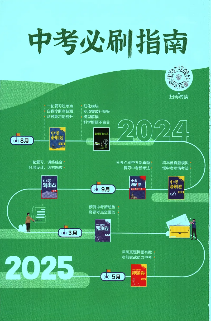 《2024版《初中必刷题》数学8下（XJ）-批注式详答与详析_初中全科知识点总结和试卷_赠送习题试卷_初中3年学习辅助资料_2、2025初中必刷题合集_初中必刷题23+24+25上册_25初中必刷_初中必刷题》第2页预览