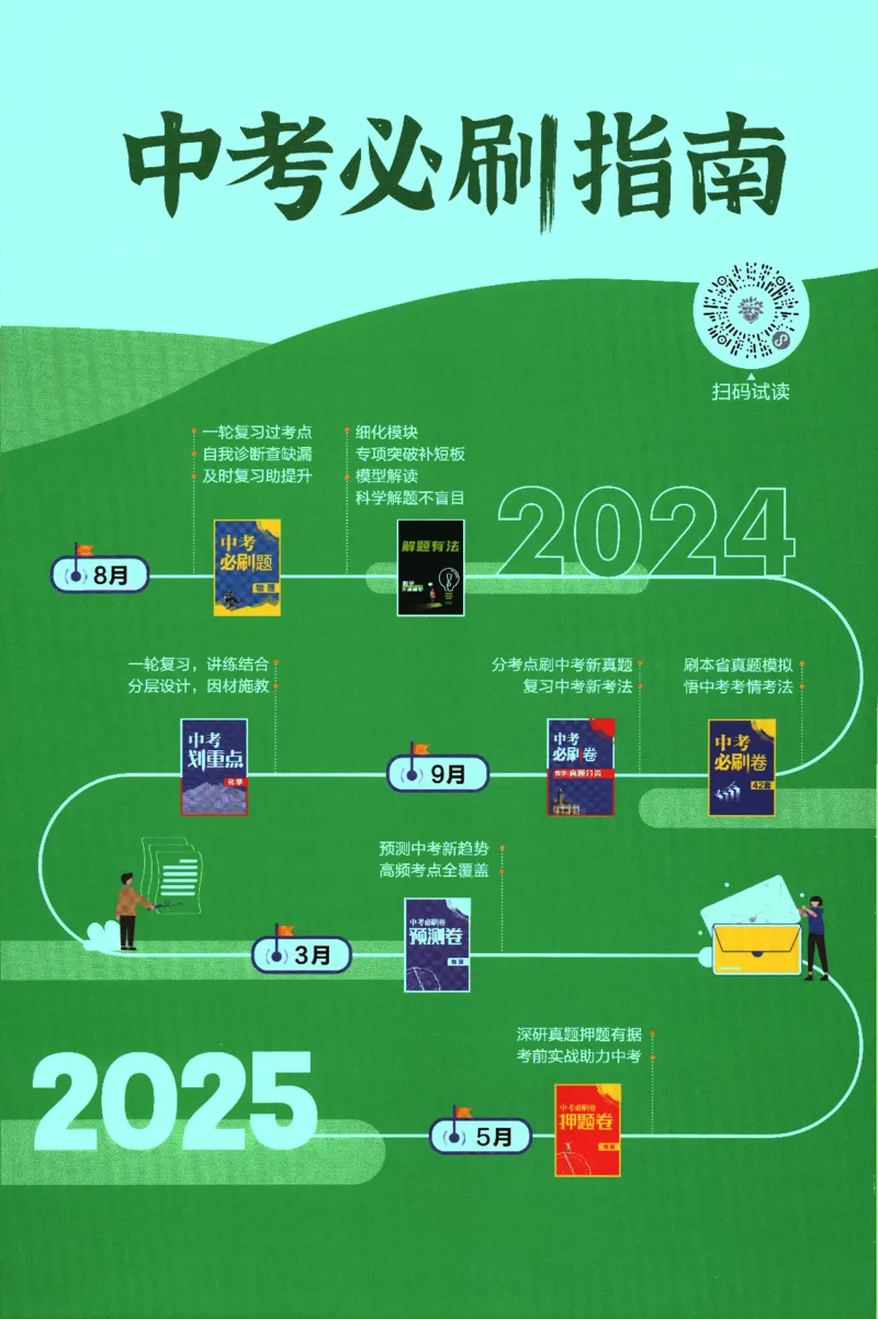 《2024版《初中必刷题》地理8下（RJ）-参考答案_初中全科知识点总结和试卷_赠送习题试卷_初中3年学习辅助资料_2、2025初中必刷题合集_初中必刷题23+24+25上册_24初中必刷题上册+下册全》第2页预览