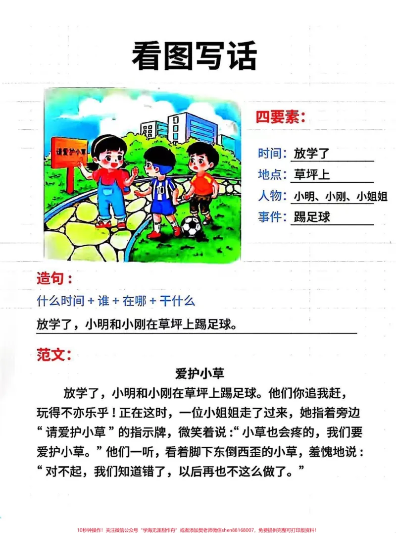 《二年级上册语文看图写话。二年级上册语文看图写话100篇，有电子版可分享#看图写话#一升二#看图练一练#二年级上册语文#看图写话技巧和方法》第2页预览