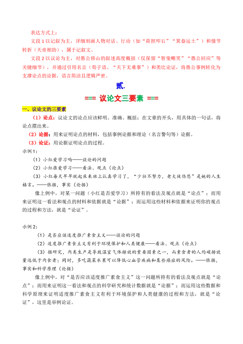 《专题012026议论文写作入门指导（基础知识）（讲义）（教师版）_高考一二三轮复习_语文_2026年-语文专项复习_2026年高考语文议论文写作秘籍-G391_资料》第3页预览