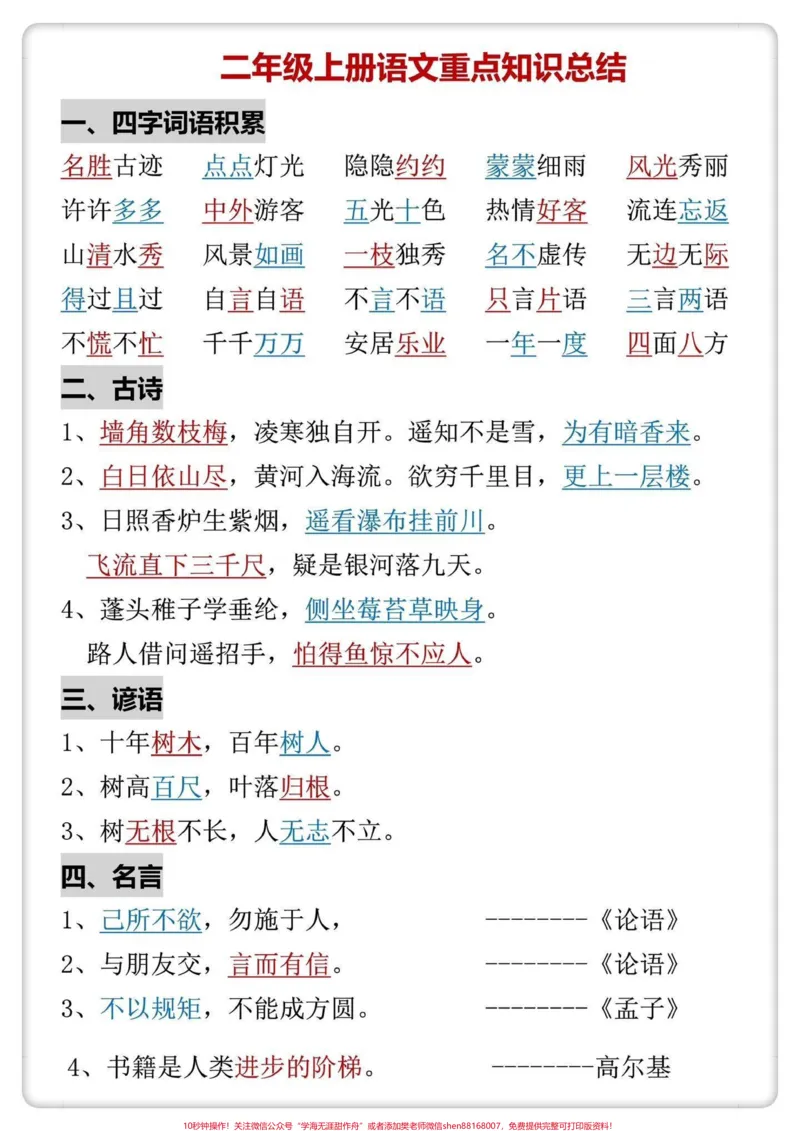 《二年级语文上册1-8单元重点知识总结‼️。班主任推荐‼️二年级语文学习重点知识总结,词语积累,近义词,反义词,课文中心思想都整理出来了‼️#二年级上册语文#二年级语文上册#二年级#二年级语文上册知识归纳#词语积累@DOU+小助手》第2页预览
