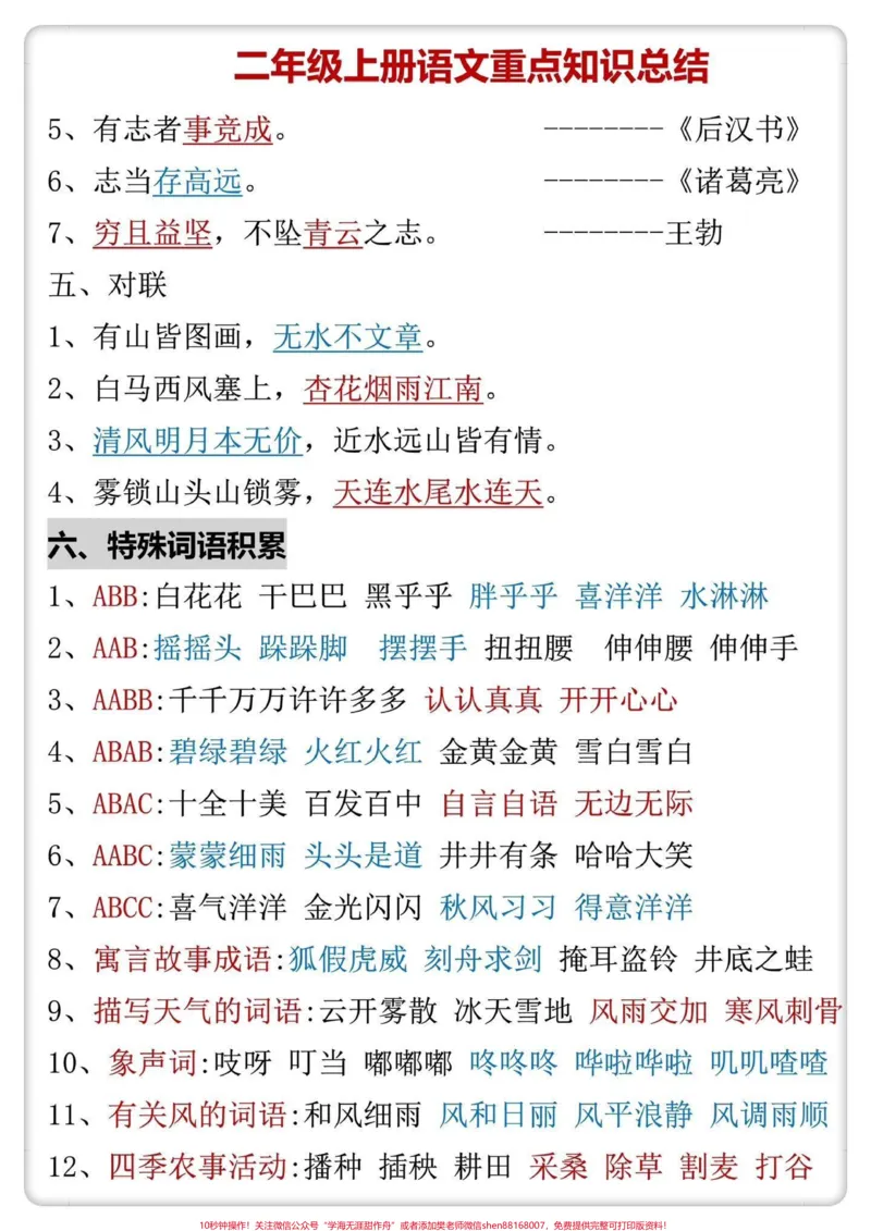《二年级语文上册1-8单元重点知识总结‼️。班主任推荐‼️二年级语文学习重点知识总结,词语积累,近义词,反义词,课文中心思想都整理出来了‼️#二年级上册语文#二年级语文上册#二年级#二年级语文上册知识归纳#词语积累@DOU+小助手》第3页预览