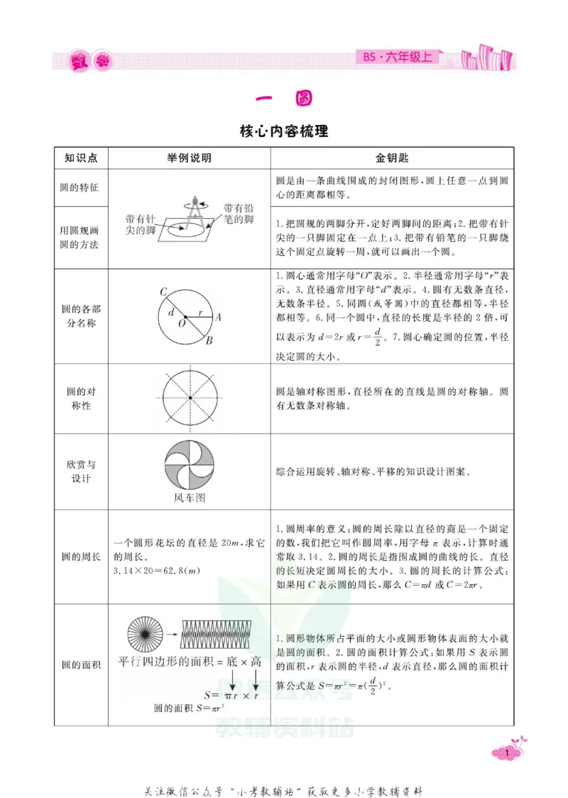 《快乐假期寒假作业六年级数学北师版_07.小学语文、英语、数学专区_小学寒假教辅汇总_1~6年级快乐假期·寒假作业》第6页预览