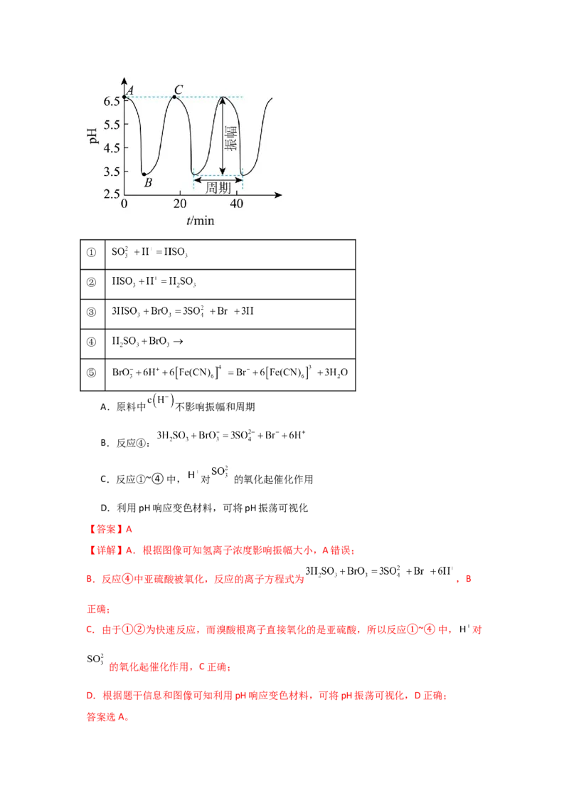 《专题09化学反应速率与化学平衡_高考一二三轮复习_化学_2026年-化学高考二轮复习_62026届高考化学二轮复习专题专项训练》第4页预览