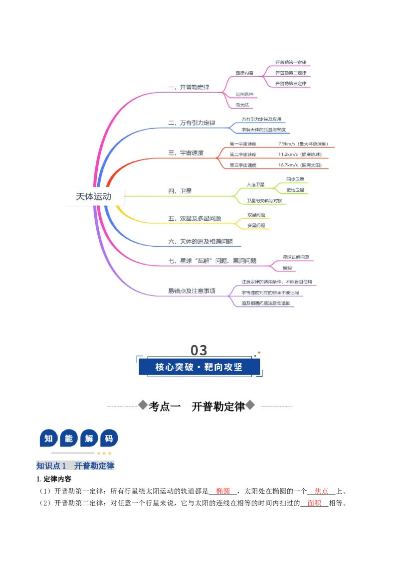 《第17讲天体运动（复习讲义）（四川专用）（教师版）_高考一二三轮复习_物理_2026年_2026年高考物理一轮课件+讲义+练习（四川专用）-G335(1)》第4页预览