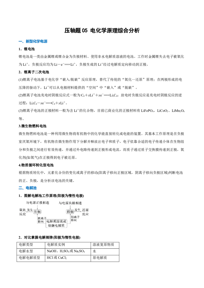 《压轴题05电化学原理综合分析（原卷版）_高考一二三轮复习_化学_化学三轮冲刺_压轴题2025年高考化学培优训练（新高考通用）》第1页预览