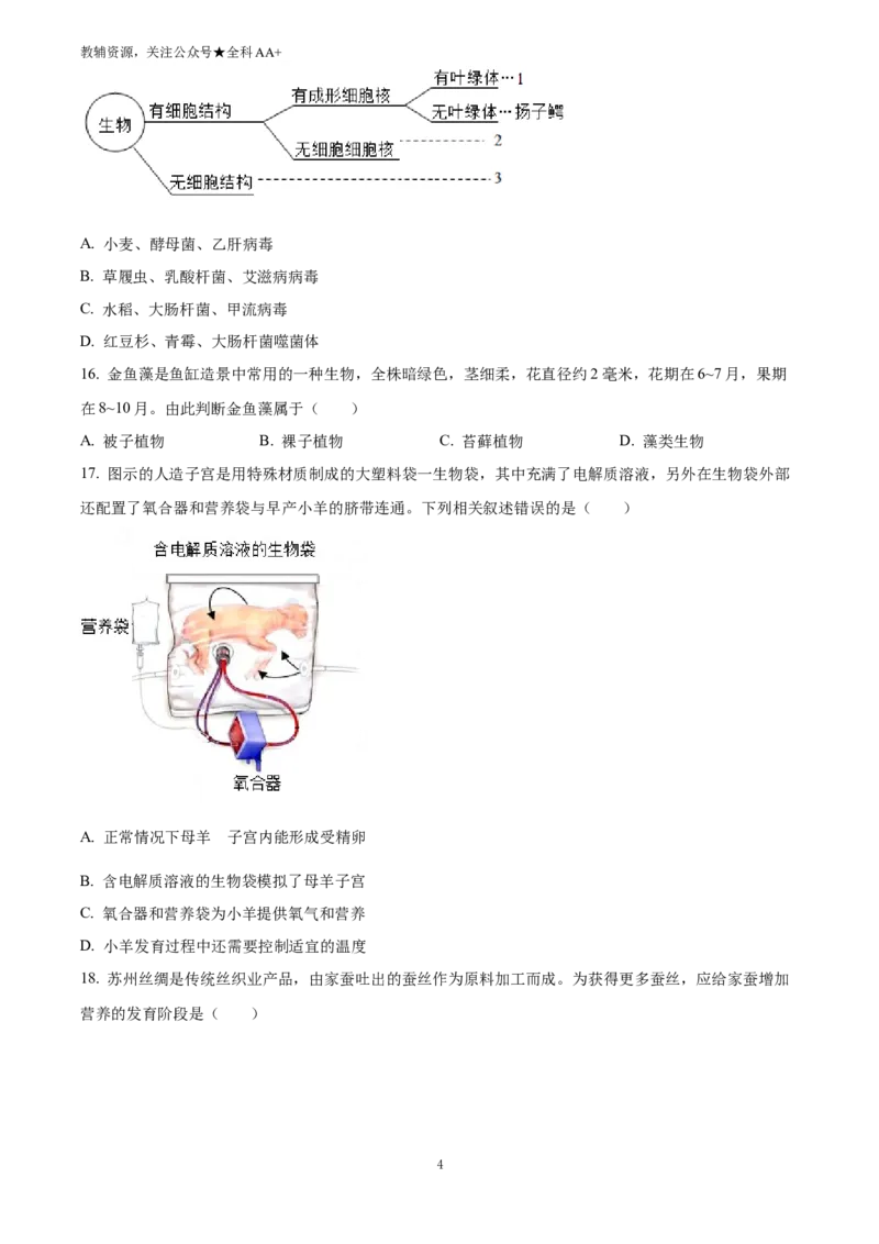 《2025江苏省苏州市中考生物真题(原卷版)_历年中考真题2013-2025_初中生物历年中考真题（2015-2025）_2025年全国中考真题_2025江苏省苏州市中考生物真题》第4页预览