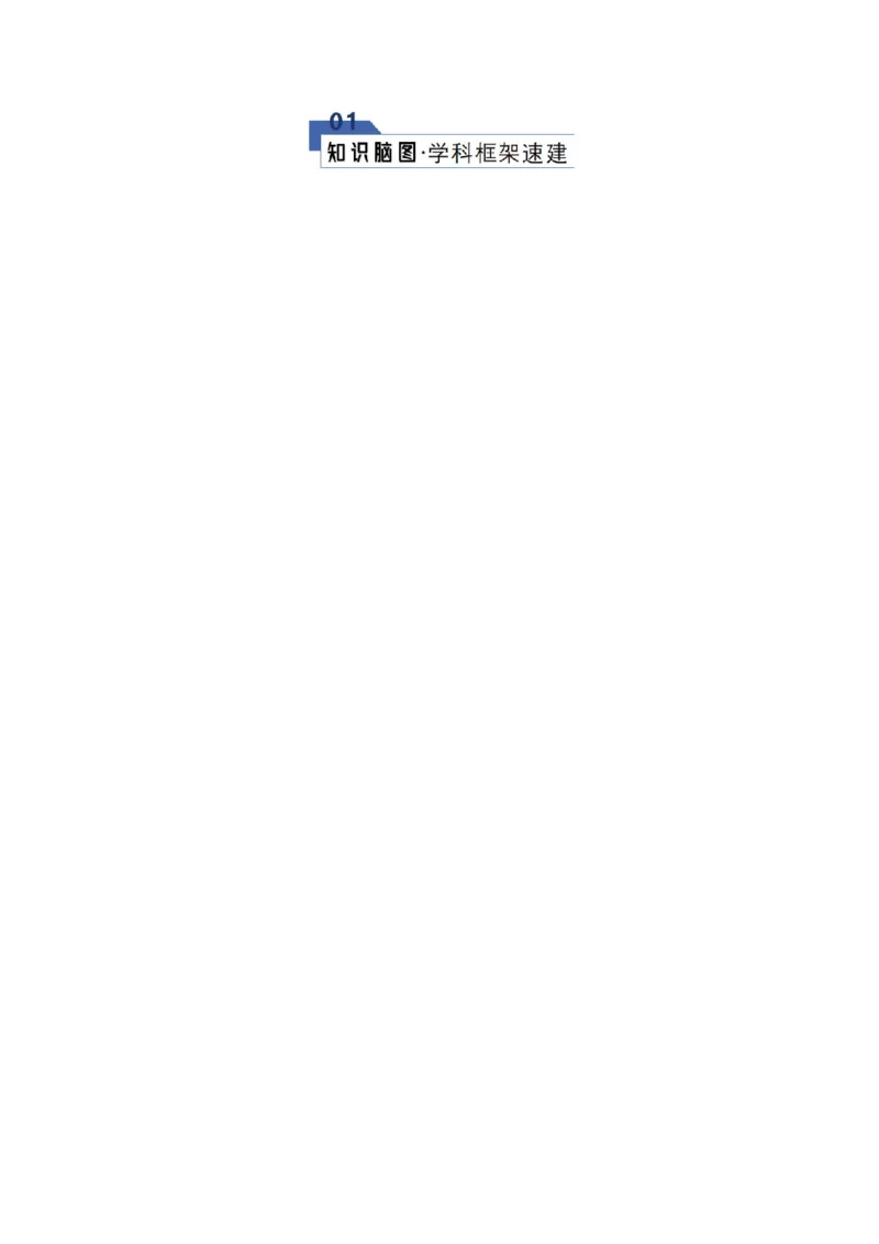 《第11讲字音字形（知识清单）（全国通用）学生版_高考一二三轮复习_语文_2026年-语文一轮复习_2026年高考语文一轮复习讲义+练习+课件（新教材新高考）-G55_2026版_专题九语言文字运用》第2页预览