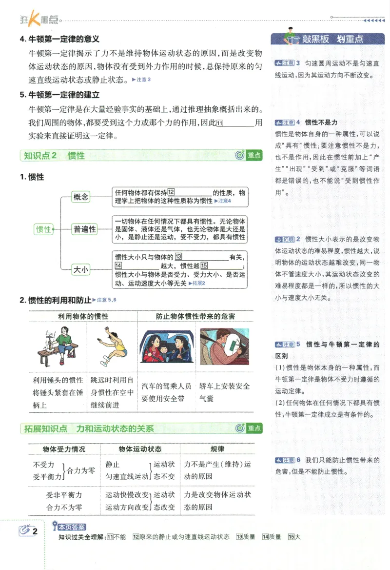 《2024版《初中必刷题》物理8下（HK）-狂K重点_初中全科知识点总结和试卷_赠送习题试卷_初中3年学习辅助资料_2、2025初中必刷题合集_初中必刷题23+24+25上册_24初中必刷题上册+下册全》第6页预览