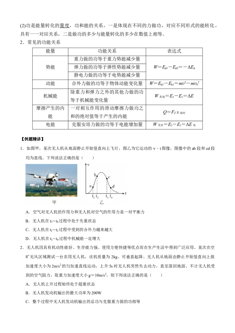 《专题08动能定理机械能守恒定律（学生版）_高考一二三轮复习_物理_2026年-物理高考二轮复习_72026届高考物理二轮专题培优及课时精练》第9页预览