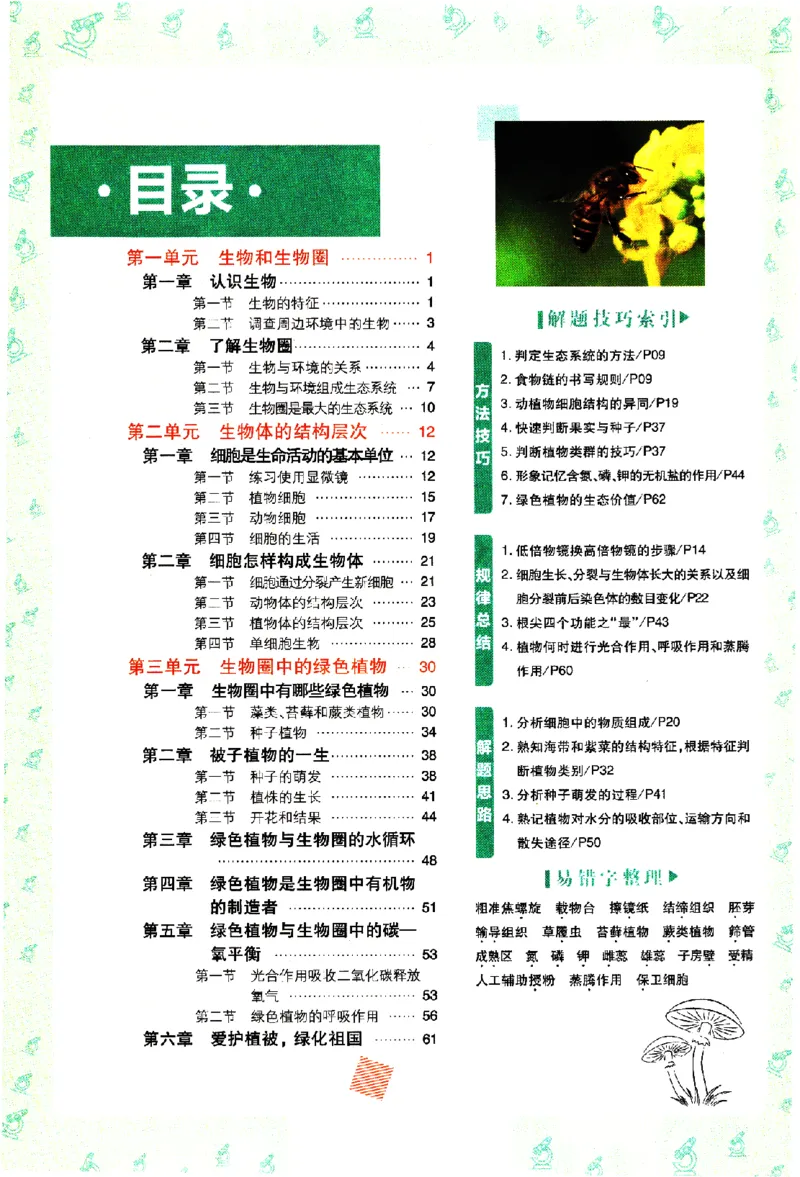 《2024版初中必刷题-七上生物人教版狂K重点_初中全科知识点总结和试卷_赠送习题试卷_初中3年学习辅助资料_2、2025初中必刷题合集_初中必刷题23+24+25上册_24初中必刷题上册+下册全_2024版》第1页预览