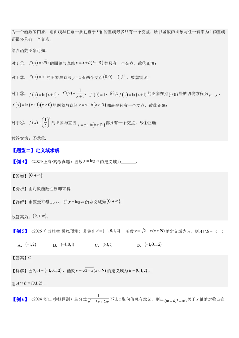《第09讲函数的概念、定义域与值域（知识清单+5典例精讲+5方法技巧+分层训练）（教师版）_高考一二三轮复习_数学_2027年高考数学一轮更新中》第6页预览