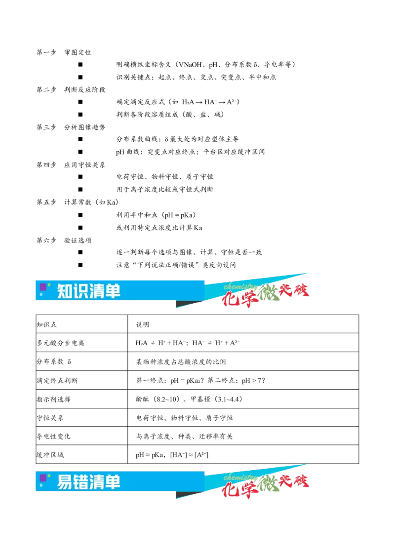 《3-6多元酸碱滴定曲线（教师版）_高考一二三轮复习_化学_2026年-化学高考专项复习_22026年高考化学培优微突破讲义（全国通用）》第2页预览