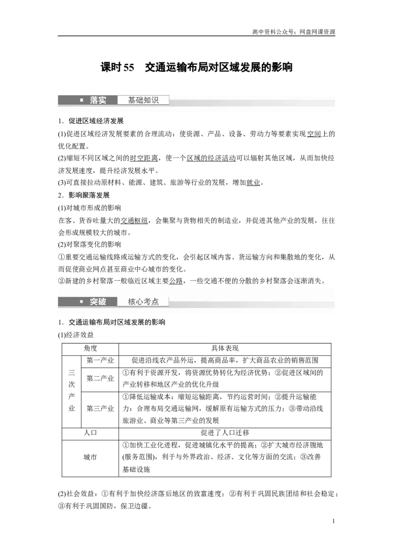 《2024年高考地理一轮复习（新人教版）第2部分　第4章　课时55　交通运输布局对区域发展的影响_初高中资料库_高中资料库（转存避免链接过期失效）_高中地理》第1页预览