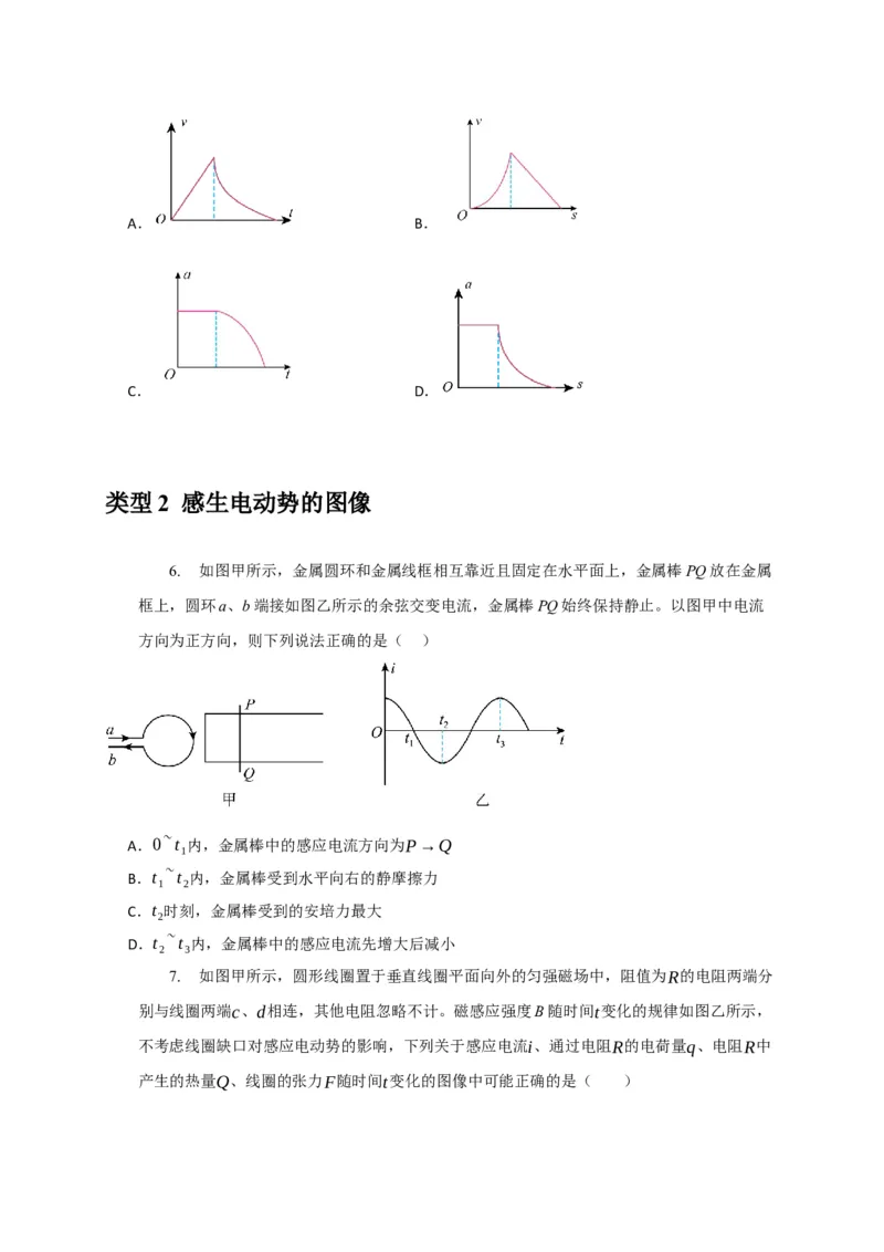 《专题25电磁感应的综合问题（学生版）_高考一二三轮复习_化学_2026年-化学高考专项复习_2026年高考物理热点知识讲练与题型归纳（全国通用）-G425_资料》第5页预览