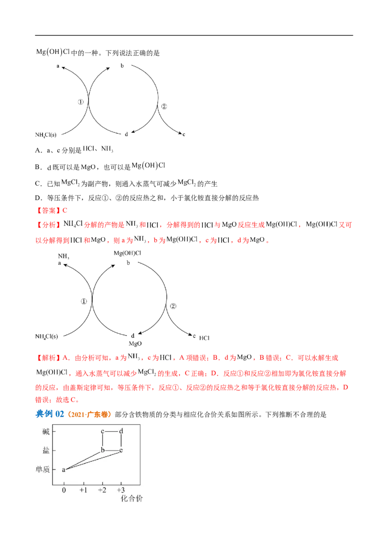 《专题05金属及其重要化合物（讲义）（解析版）_初高中资料库_高中资料库（转存避免链接过期失效）_高中化学》第4页预览