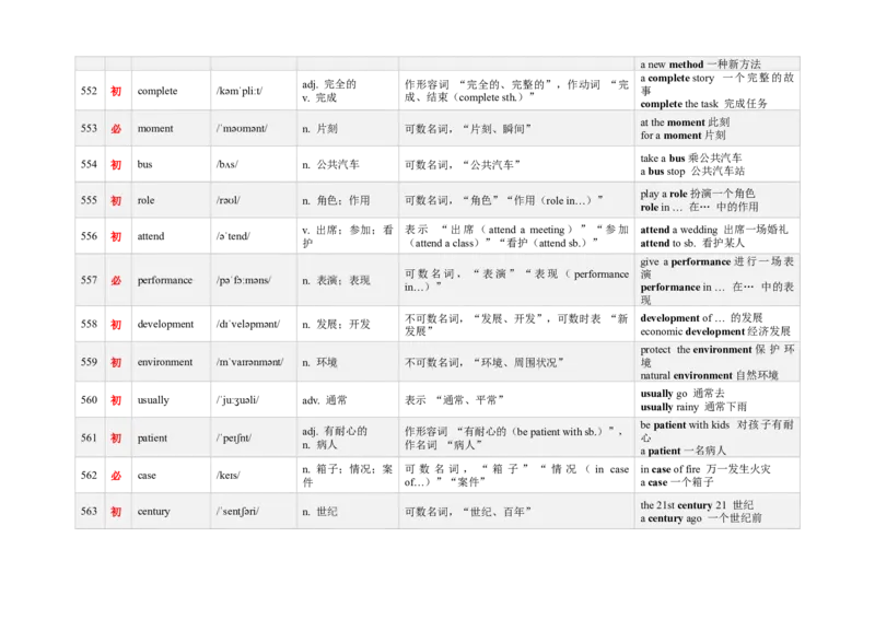 《3000新课标词汇近10年高考题频次降序版（541-600）(含用法&短语&有声单词消消乐）_高考一二三轮复习_英语_2026年-英语高考专项复习》第2页预览
