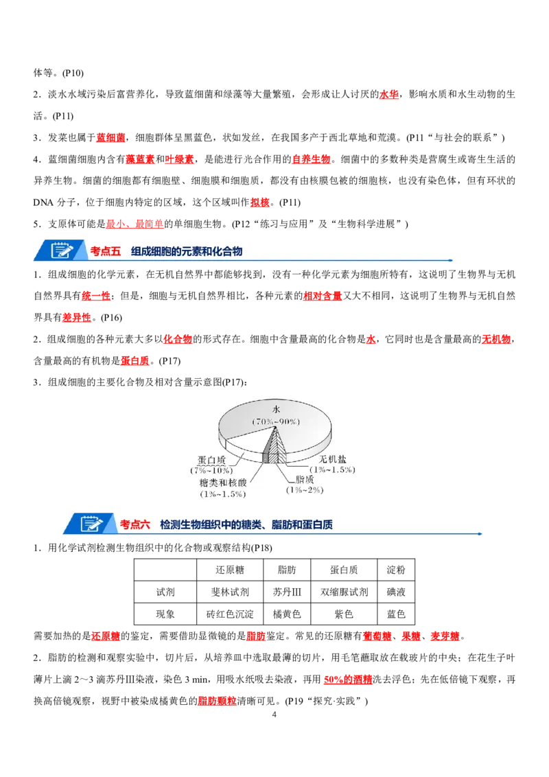 《2024届高考生物知识总结快速记忆答案版（共81页）_初高中资料库_高中资料库（转存避免链接过期失效）_高中生物》第4页预览
