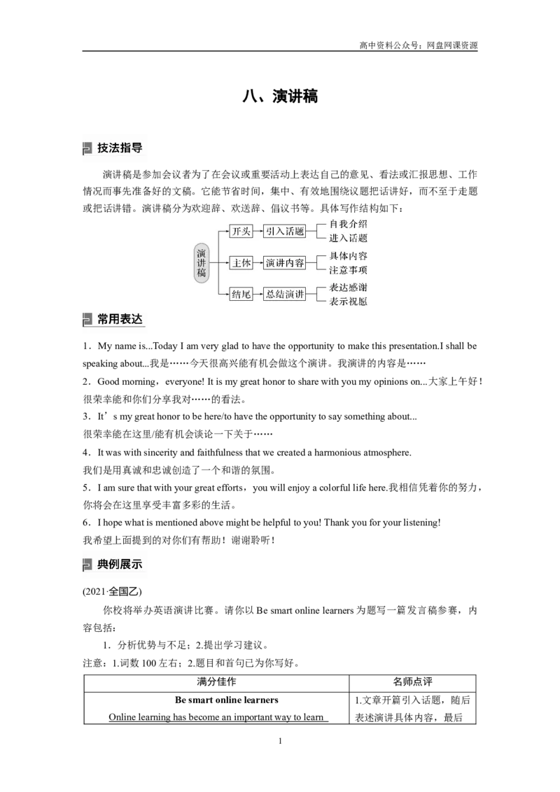 《2024年高考英语一轮复习（新人教版）第3部分写作速成第1章应用文写作　八、演讲稿_初高中资料库_高中资料库（转存避免链接过期失效）_高中英语》第1页预览