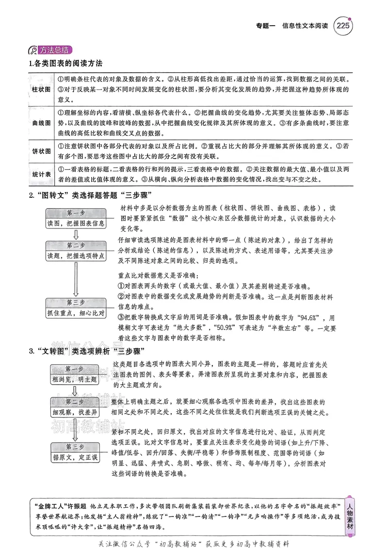 《2025B版5年高考3年模拟高考语文讲解册一年预测_2025B版53高考总复习学生用书》第8页预览