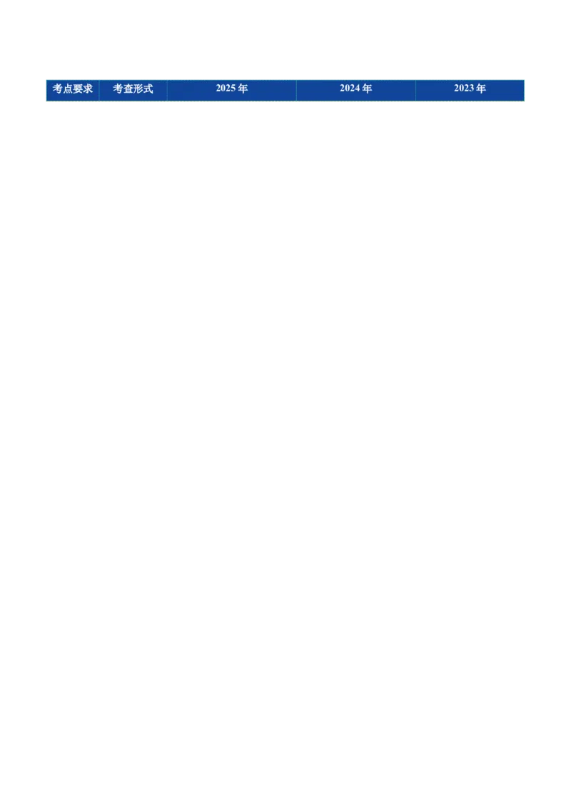 《第15讲南京国民政府的统治和中国开辟革命新道路（复习讲义）（全国通用）（教师版）_高考一二三轮复习_历史_2026年_2026年高考历史一轮复习讲义+练习+课件（新教材新高考）-G55》第3页预览